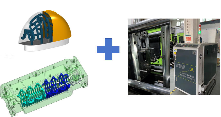 Packson’s advanced mold engineering featuring complex conformal cooling channels (3D CAD) paired with a BWS rapid heat and cool mold temperature controller to optimize thermal management during the injection molding process.